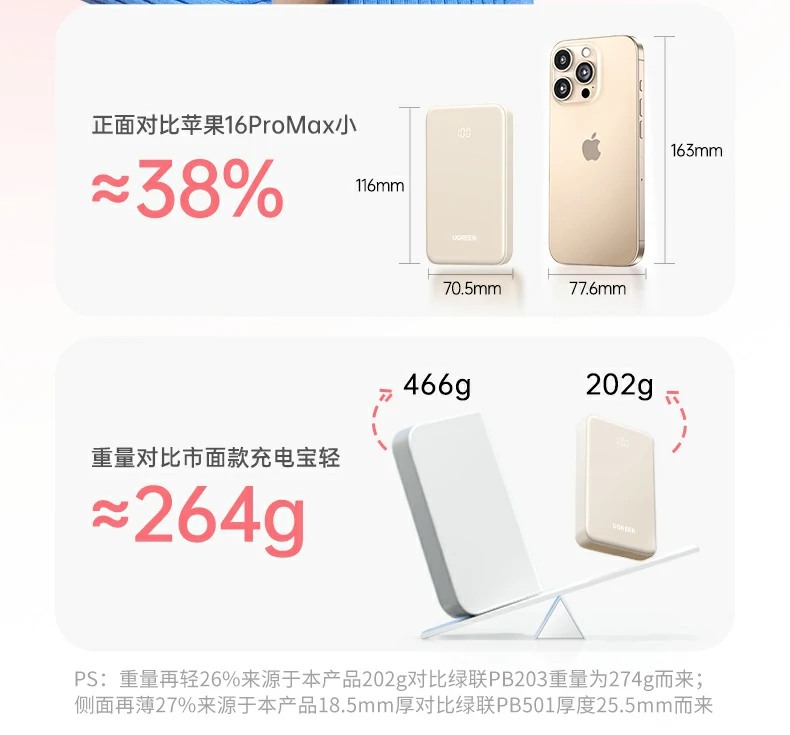 意昂2-全球领先的消费电子科技品牌