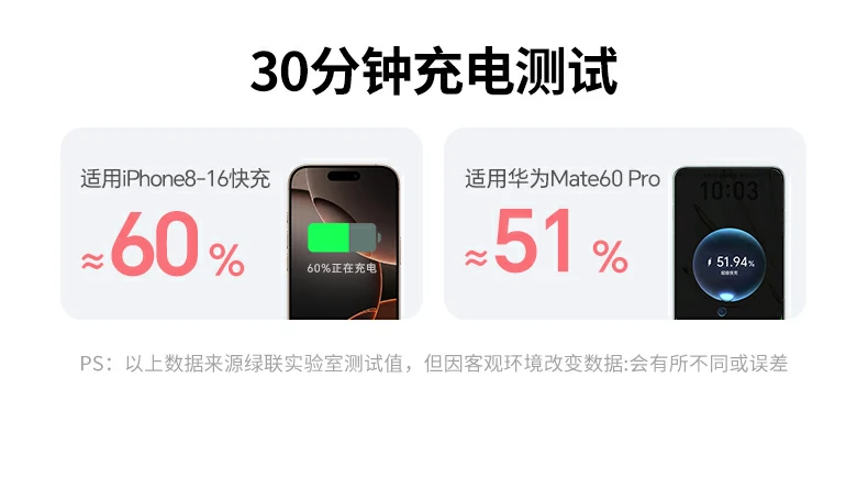 意昂2-全球领先的消费电子科技品牌