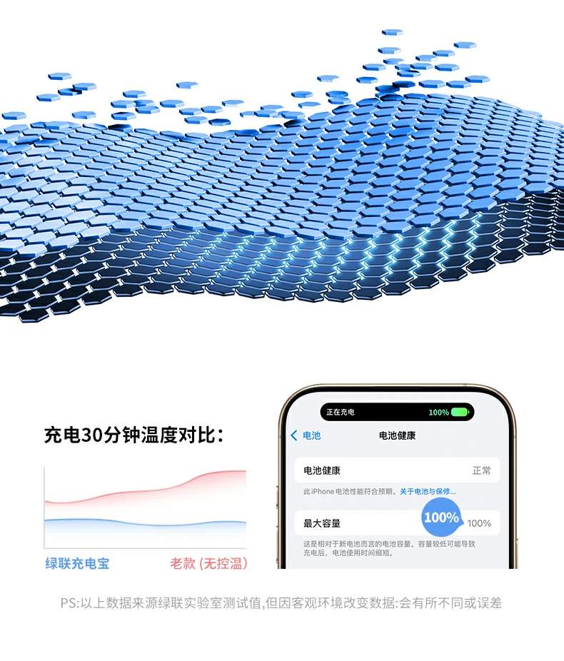 意昂2-全球领先的消费电子科技品牌