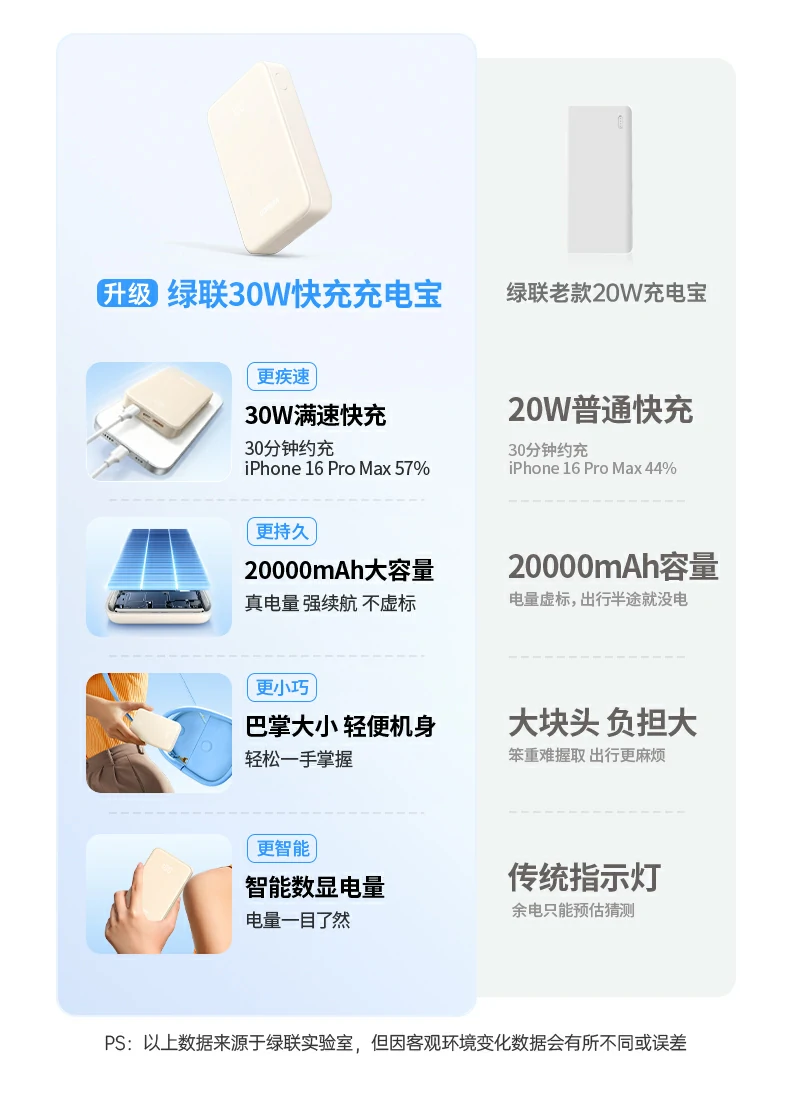 意昂2-全球领先的消费电子科技品牌