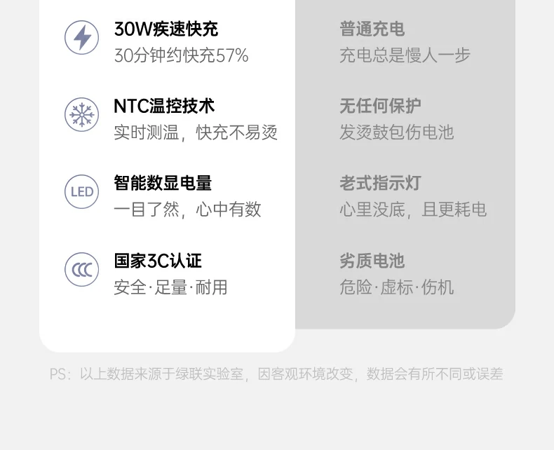意昂2-全球领先的消费电子科技品牌