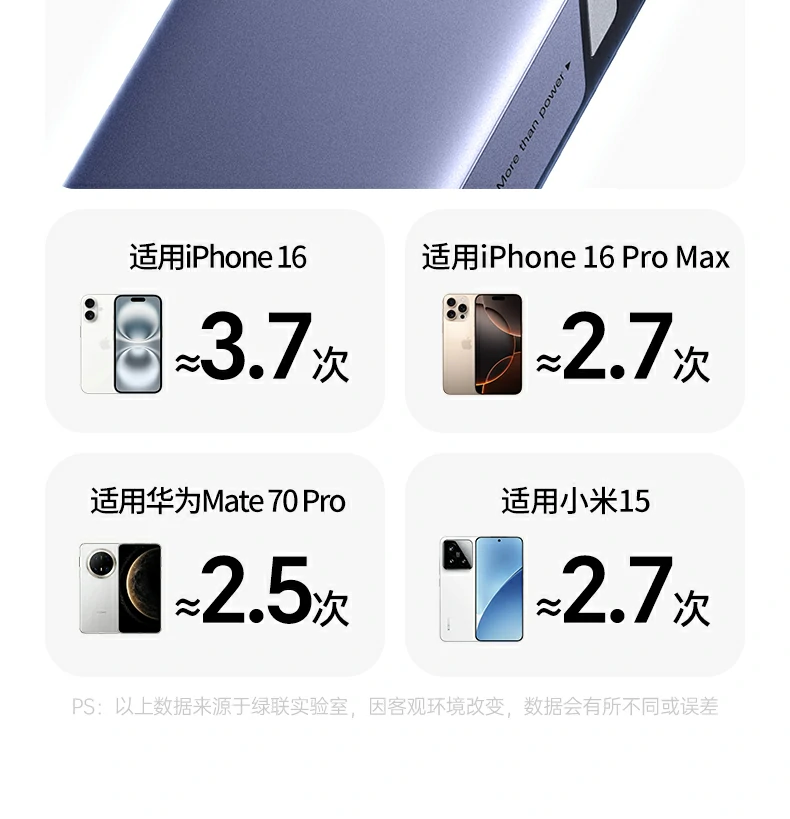 意昂2-全球领先的消费电子科技品牌