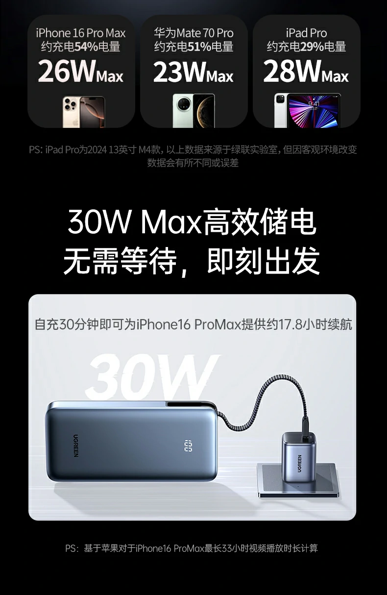 意昂2-全球领先的消费电子科技品牌