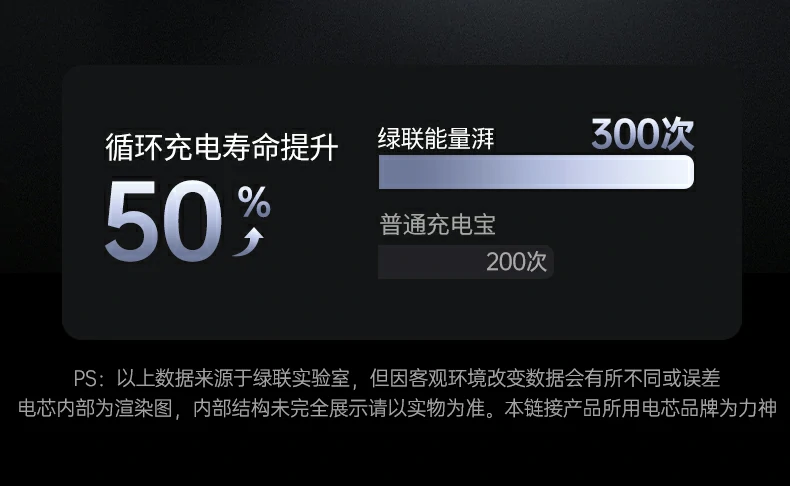 意昂2-全球领先的消费电子科技品牌