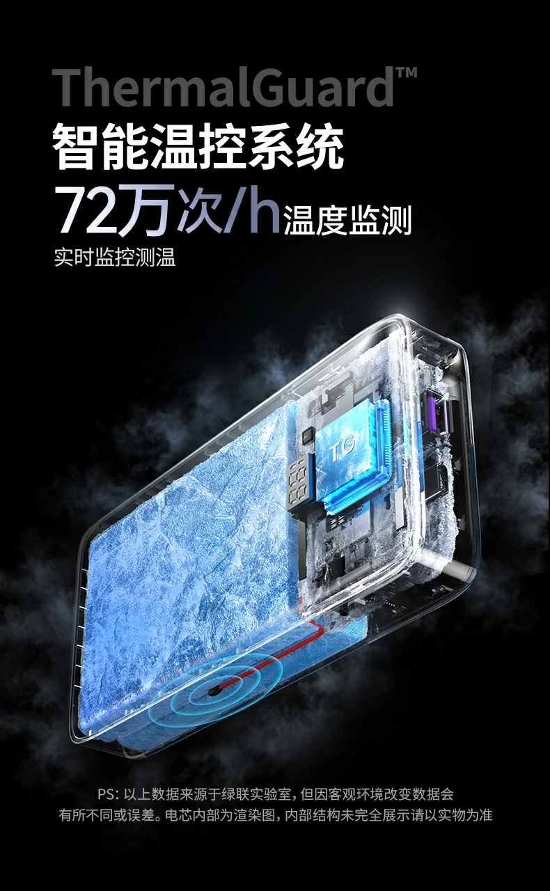 意昂2-全球领先的消费电子科技品牌
