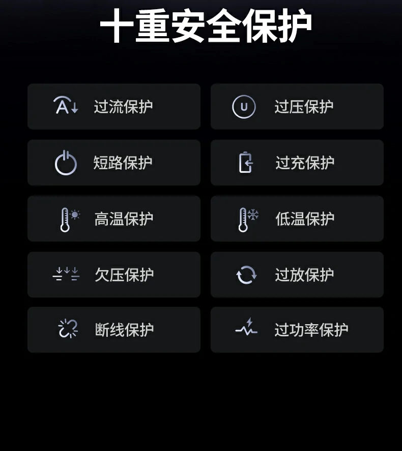 意昂2-全球领先的消费电子科技品牌
