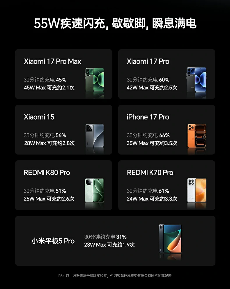意昂2-全球领先的消费电子科技品牌