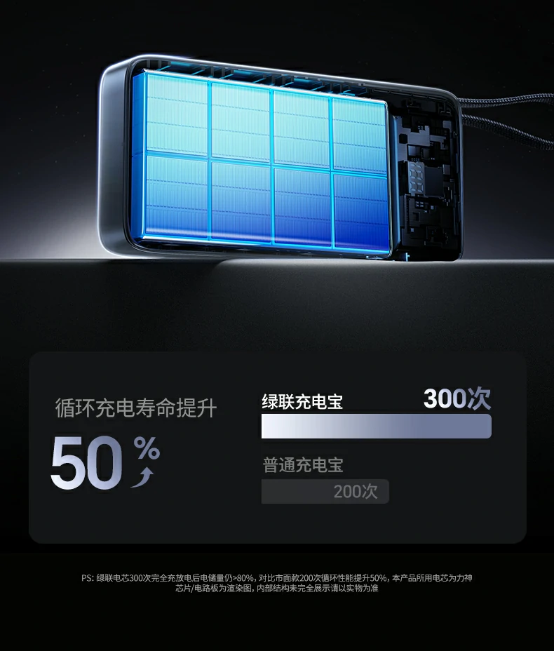 意昂2-全球领先的消费电子科技品牌