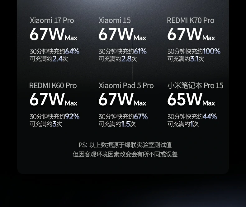 意昂2-全球领先的消费电子科技品牌