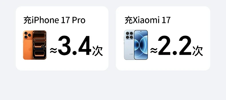 意昂2-全球领先的消费电子科技品牌