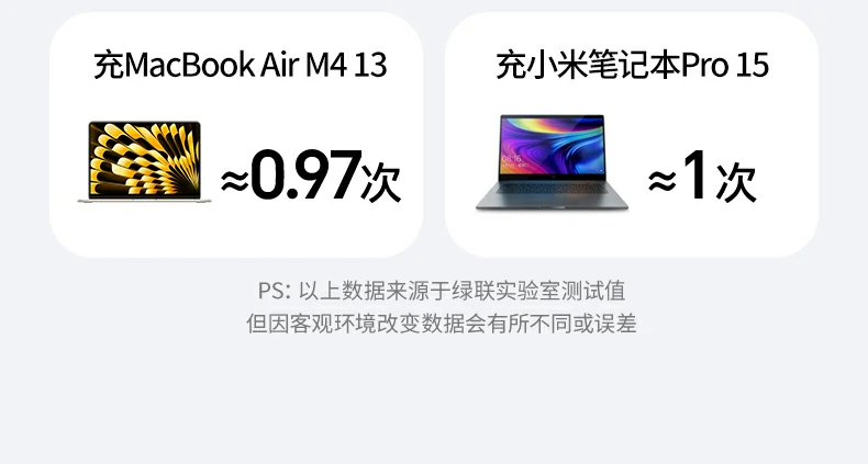 意昂2-全球领先的消费电子科技品牌