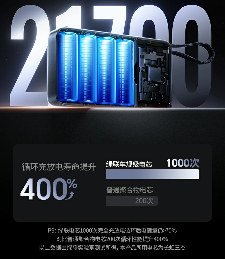 意昂2-全球领先的消费电子科技品牌