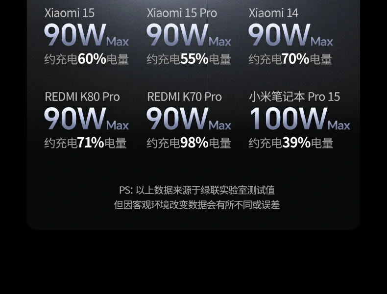 意昂2-品质新体验,数码选意昂2