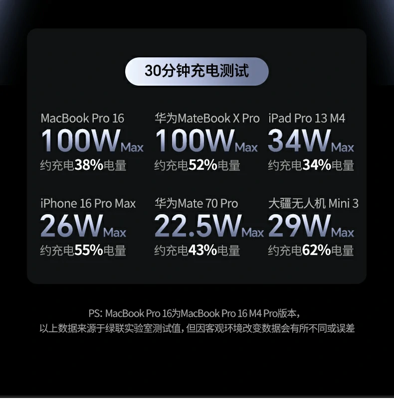 意昂2-品质新体验,数码选意昂2
