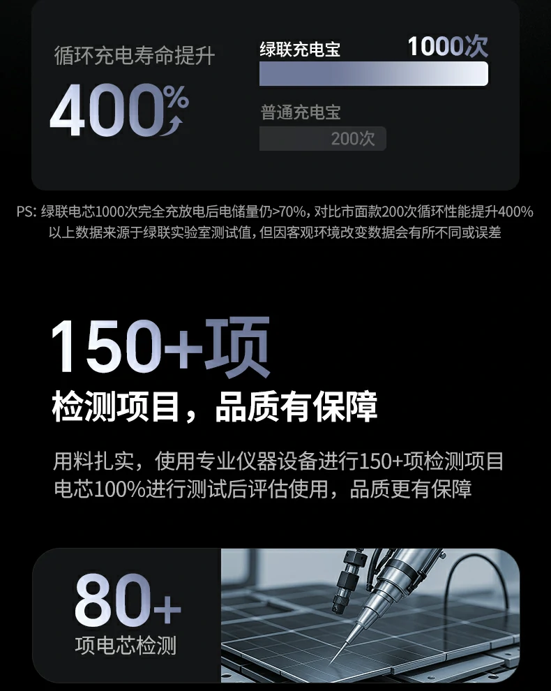意昂2-品质新体验,数码选意昂2