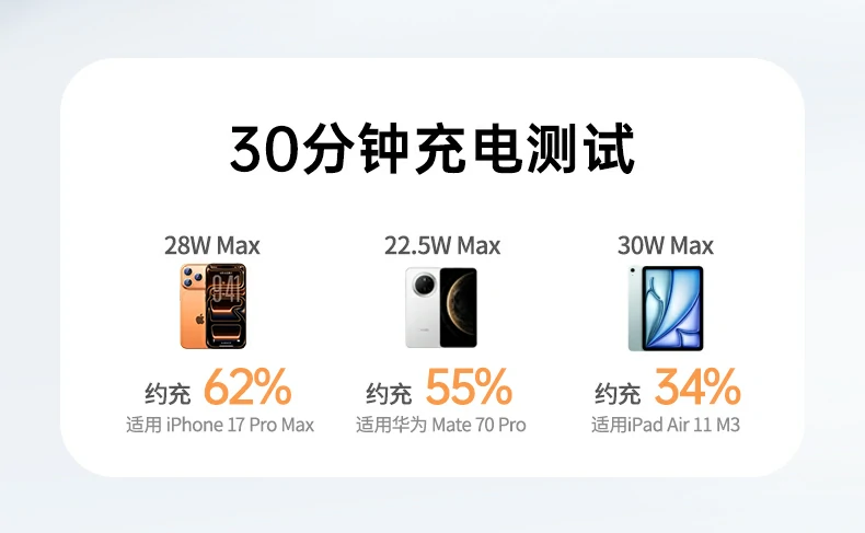 意昂2-品质新体验,数码选意昂2