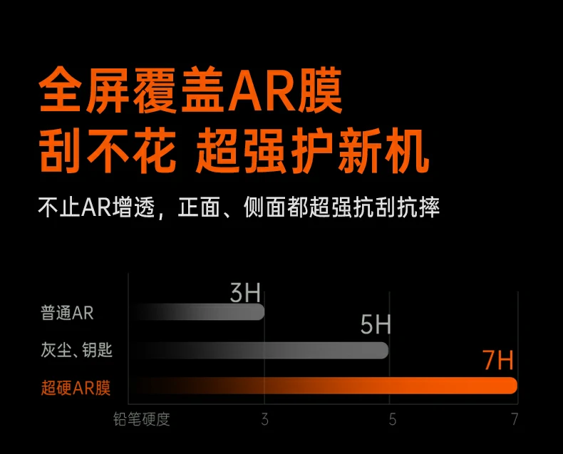 意昂2-全球领先的消费电子科技品牌