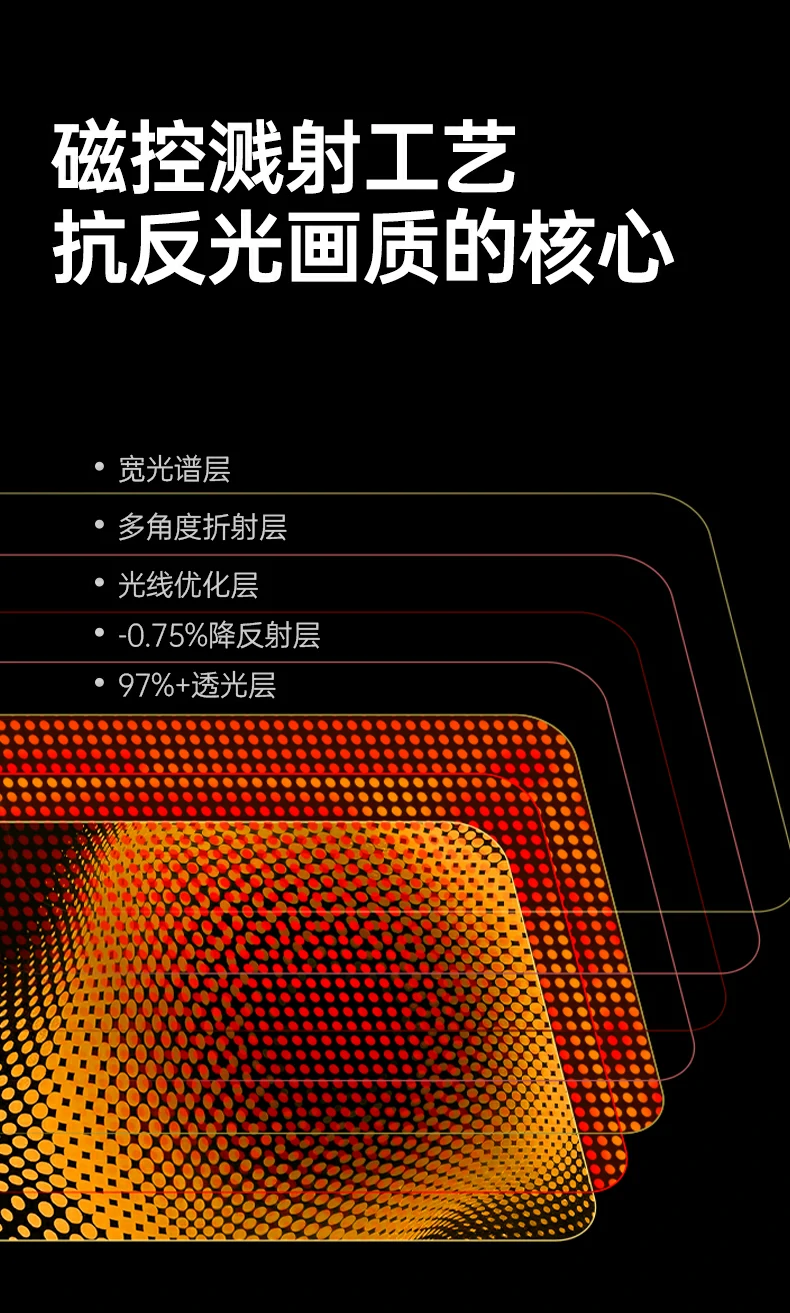 意昂2-全球领先的消费电子科技品牌
