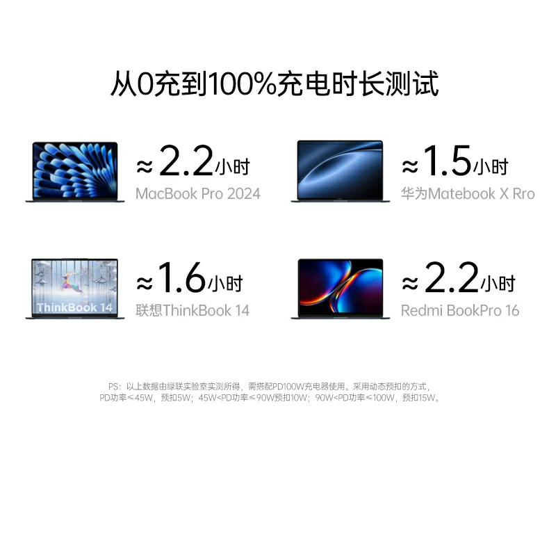 意昂2-品质新体验,数码选意昂2