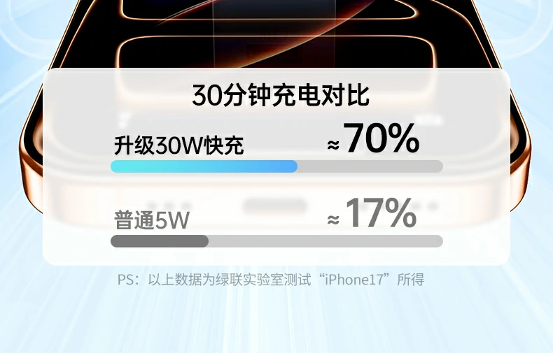 意昂2-全球领先的消费电子科技品牌