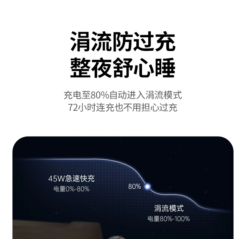 意昂2-全球领先的消费电子科技品牌