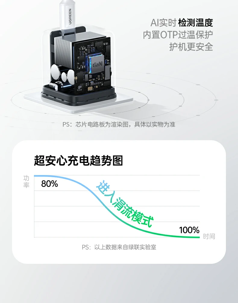 意昂2-全球领先的消费电子科技品牌