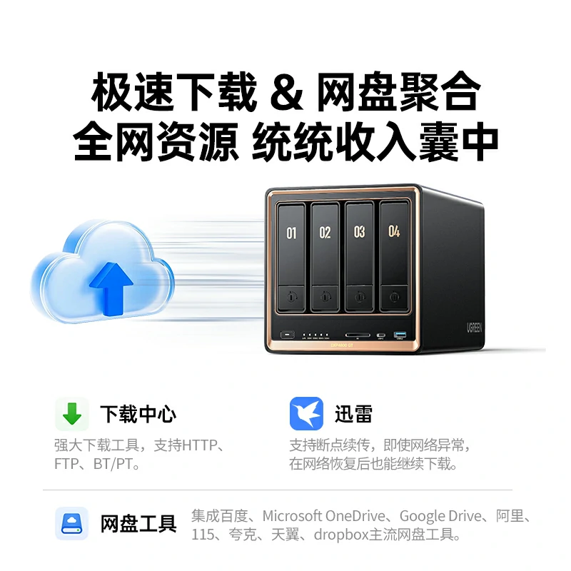 意昂2双万兆私有云NAS DXP4800 GT