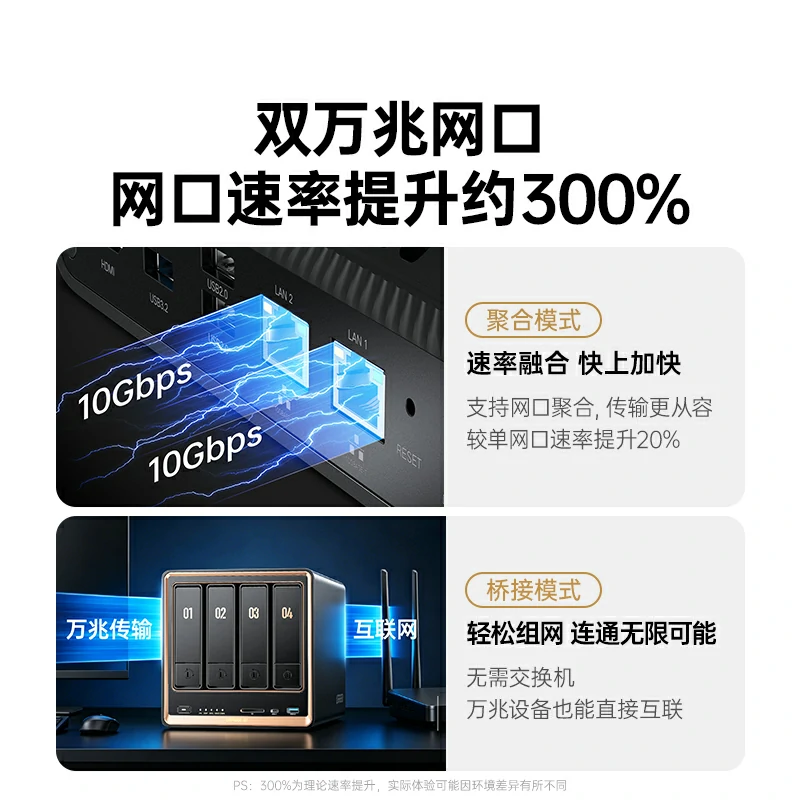意昂2双万兆私有云NAS DXP4800 GT