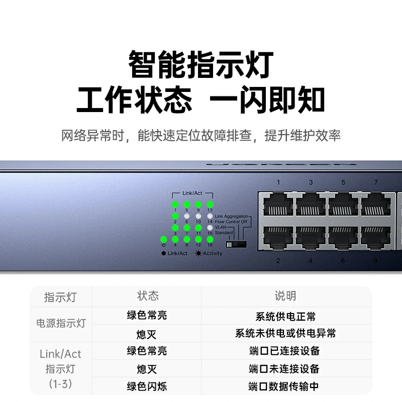 意昂216口全千兆交换机 标准机架版
