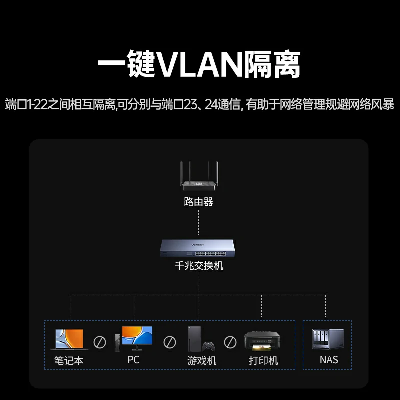 意昂224口全千兆交换机 标准机架款