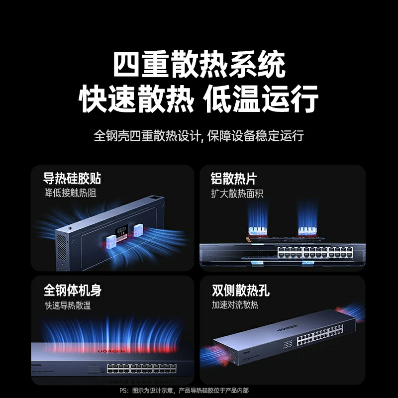 意昂224口全千兆交换机 标准机架款