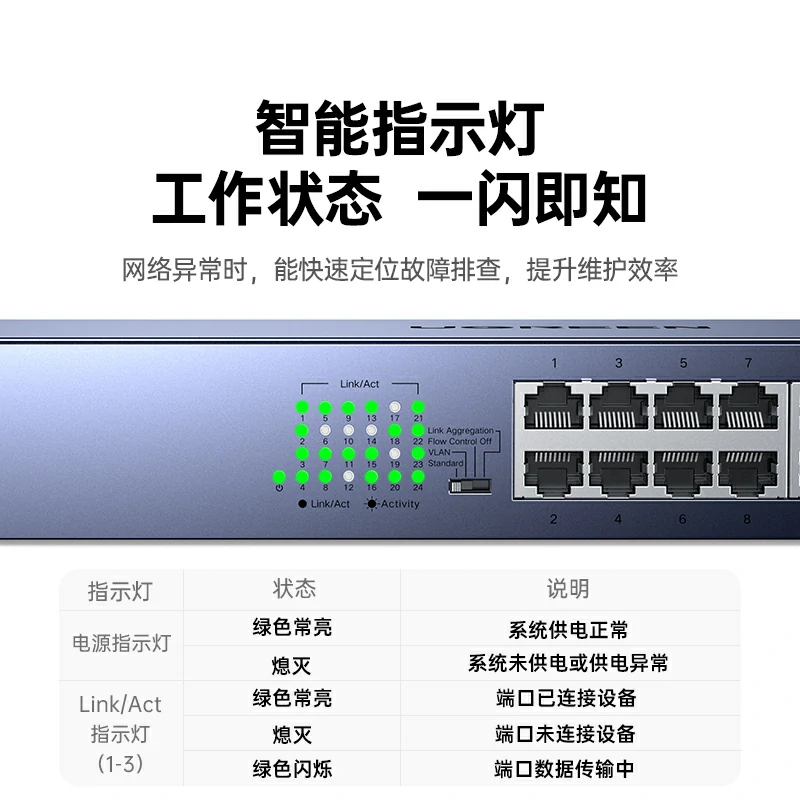 意昂224口全千兆交换机 标准机架款