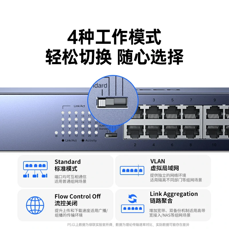意昂224口全千兆交换机 标准机架款
