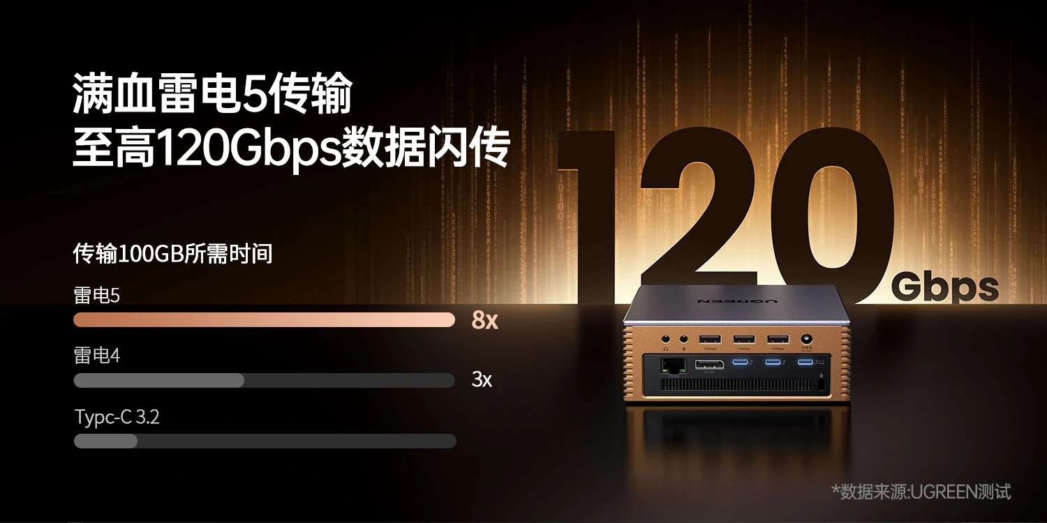 意昂2-品质新体验,数码选意昂2