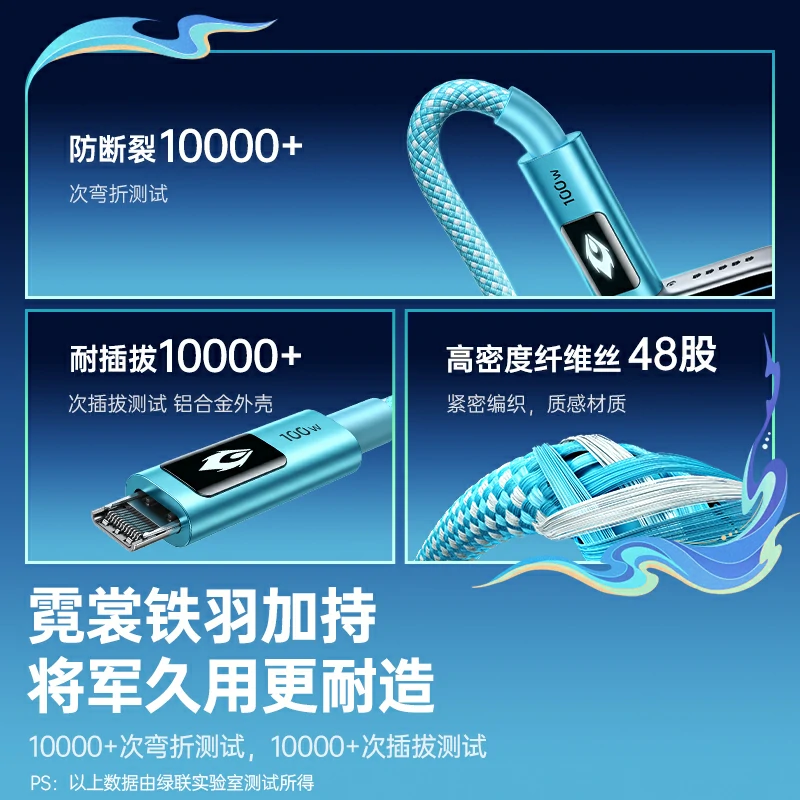意昂2崩坏星穹铁道联名 100W快充数显双C线