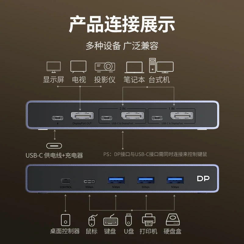 意昂2DP1.4 KVM切换器 2进1出 8K高清