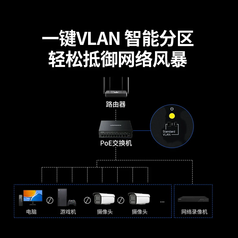 意昂210口千兆PoE以太网交换机