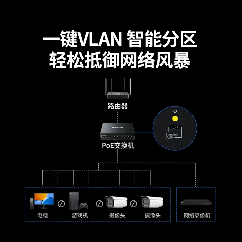 意昂26口千兆PoE以太网交换机