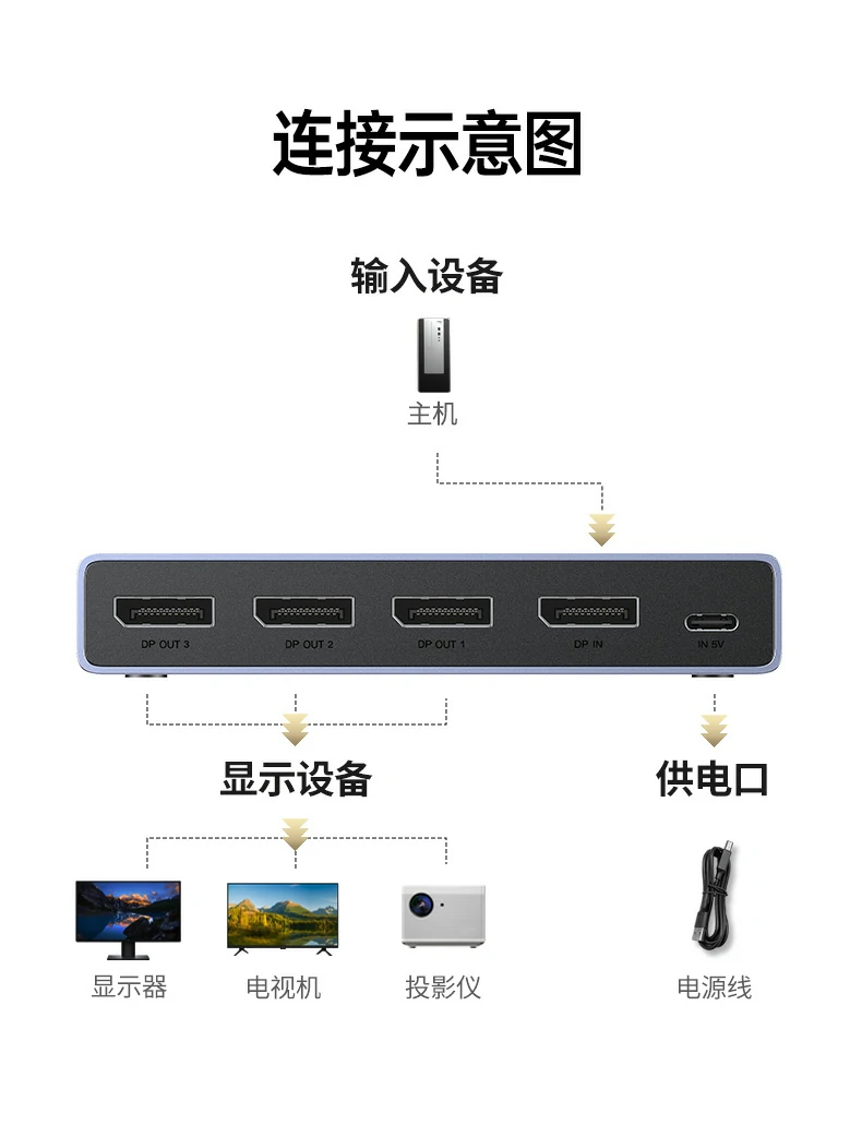 意昂2-品质新体验,数码选意昂2