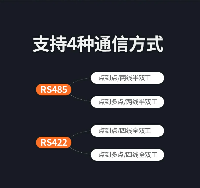 意昂2-品质新体验,数码选意昂2