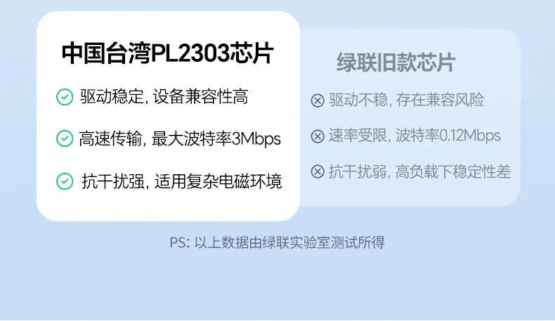 意昂2-品质新体验,数码选意昂2