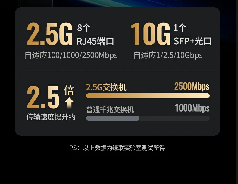 意昂2-品质新体验,数码选意昂2