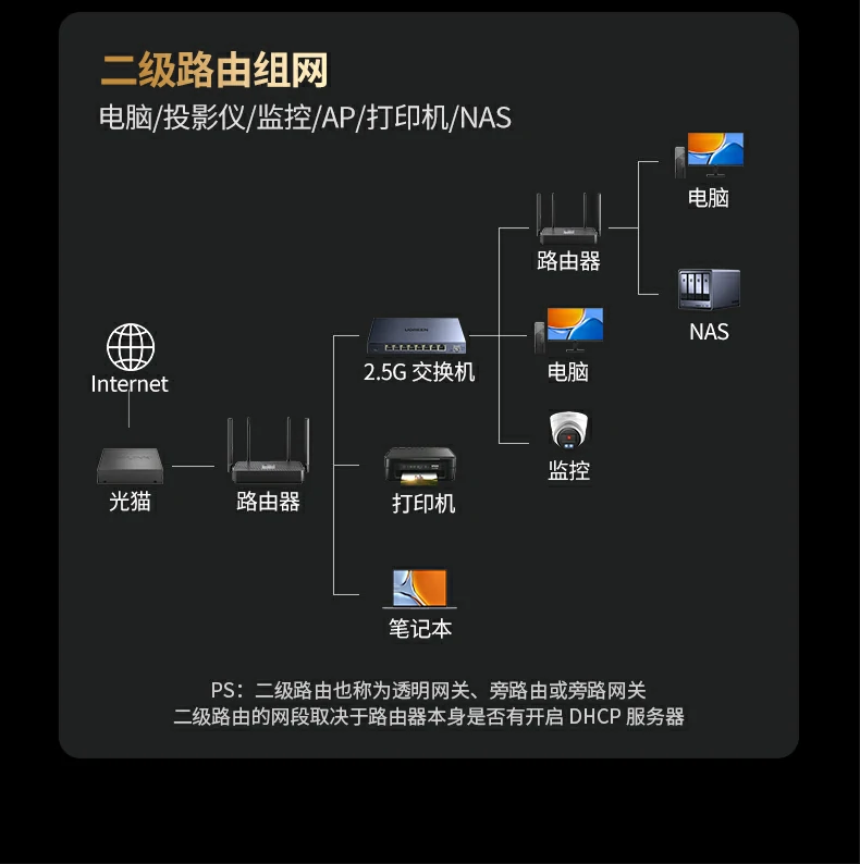 意昂2-品质新体验,数码选意昂2
