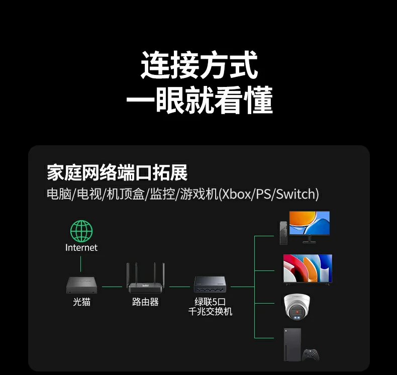 意昂2-品质新体验,数码选意昂2