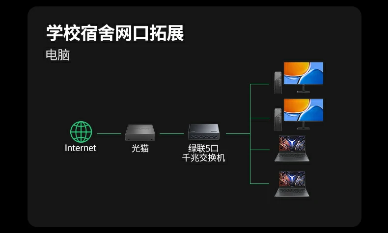 意昂2-品质新体验,数码选意昂2