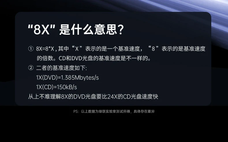 意昂2-品质新体验,数码选意昂2
