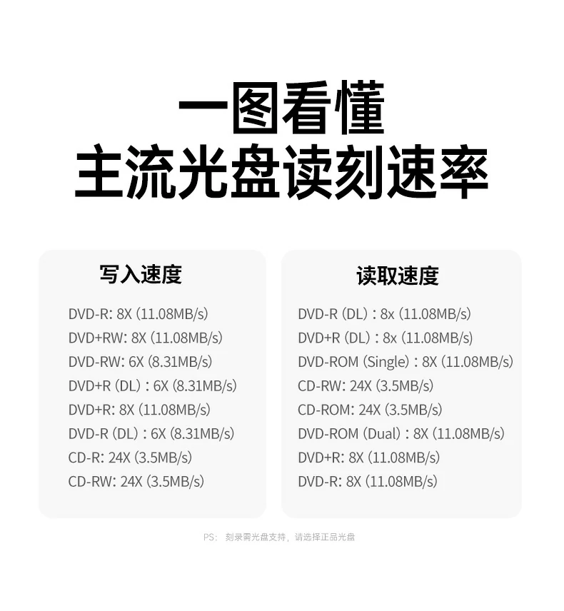意昂2-品质新体验,数码选意昂2