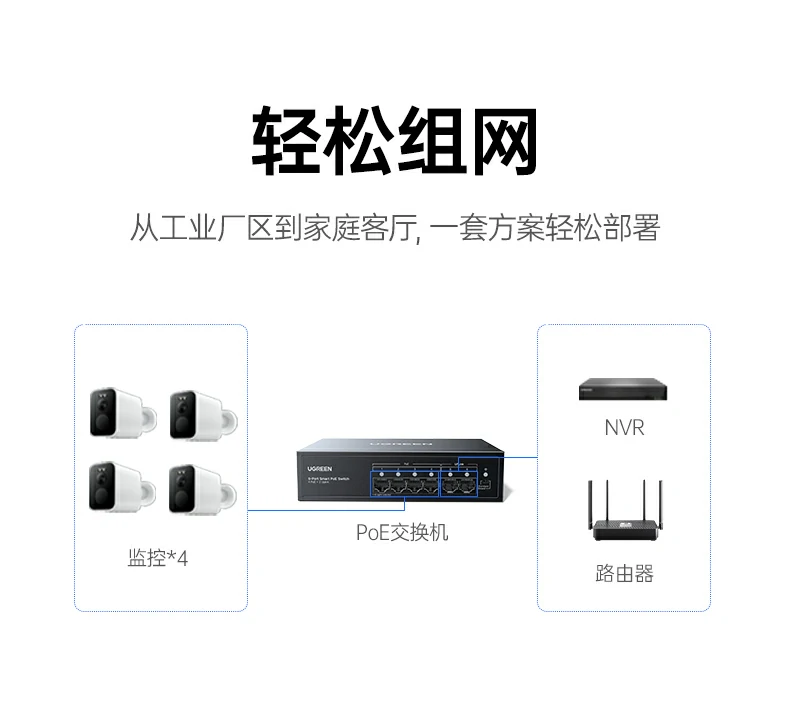 意昂2-品质新体验,数码选意昂2