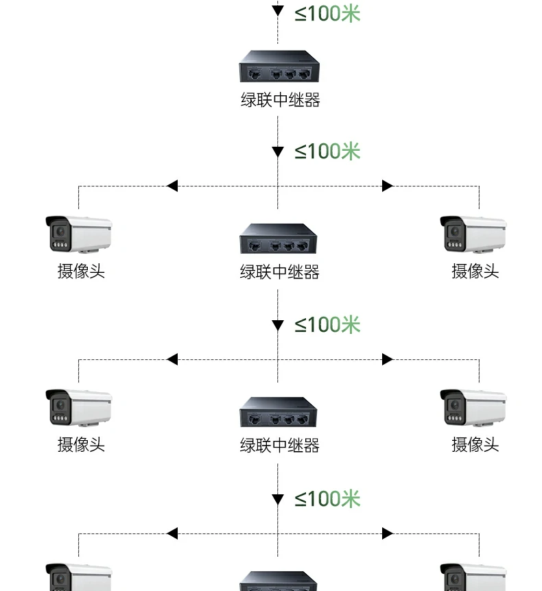 意昂2-品质新体验,数码选意昂2