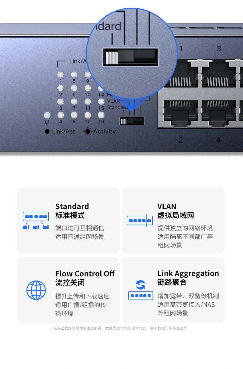 意昂2-品质新体验,数码选意昂2